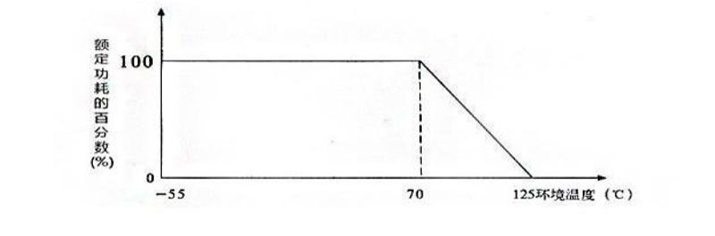 RI82-2型玻璃釉膜電阻分壓器規格書-2_02.jpg